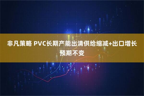 非凡策略 PVC长期产能出清供给缩减+出口增长预期不变