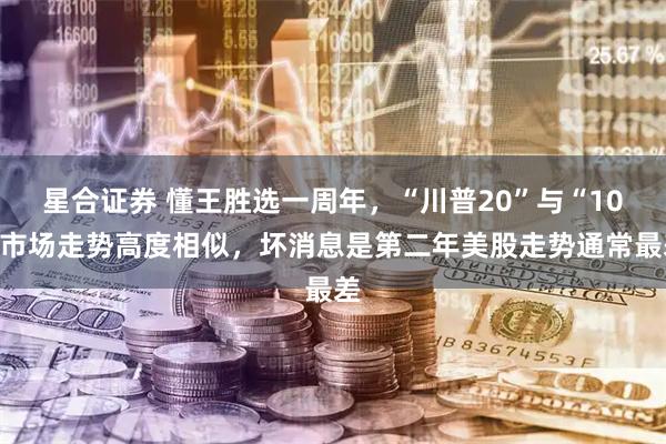 星合证券 懂王胜选一周年，“川普20”与“10”市场走势高度相似，坏消息是第二年美股走势通常最差