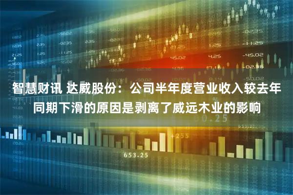 智慧财讯 达威股份：公司半年度营业收入较去年同期下滑的原因是剥离了威远木业的影响