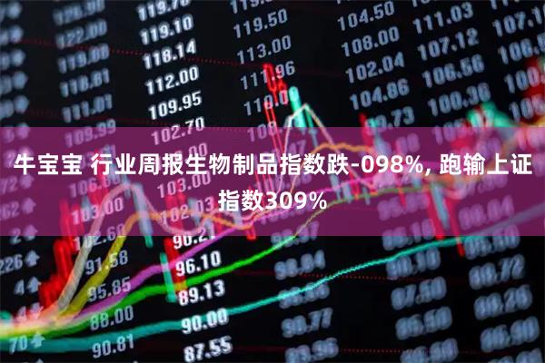 牛宝宝 行业周报生物制品指数跌-098%, 跑输上证指数309%